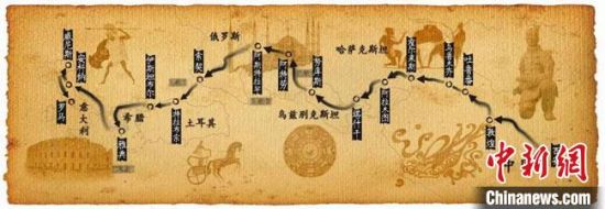圖為古絲綢之路示意圖。　甘肅省博物館供圖