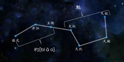 甘肅省科技館開啟線上主題科普活動(dòng)一起來領(lǐng)略璀璨星空的神奇