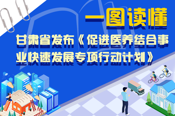 甘肅“醫(yī)養(yǎng)結(jié)合”怎么做？一圖帶你讀懂