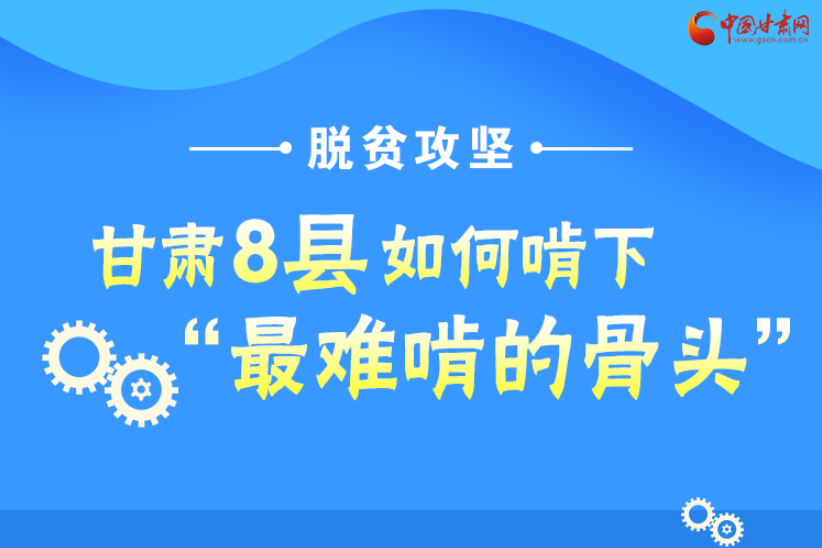 圖解丨沖刺脫貧攻堅，甘肅8個未摘帽縣將“吃小灶”