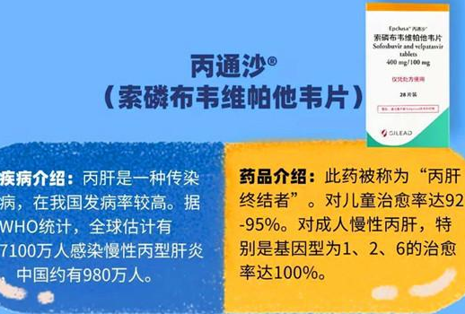 3月1日起, 2020年藥品目錄落地實(shí)施