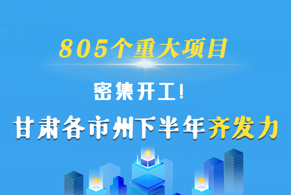 圖解|805個(gè)重大項(xiàng)目密集開工！甘肅各市州下半年齊發(fā)力