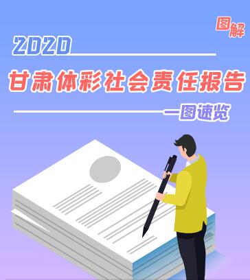 一圖速覽|2020年甘肅體彩社會責(zé)任報(bào)告