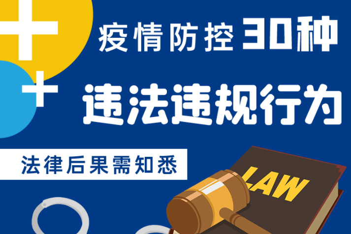 圖解|警惕！這30種疫情防控違法違規(guī)行為及法律后果了解一下