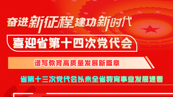 【奮進(jìn)新征程 建功新時代 喜迎省第十四次黨代會】甘肅：譜寫教育高質(zhì)量發(fā)展新篇章