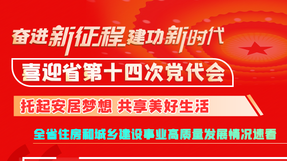 【奮進(jìn)新征程 建功新時代 喜迎省第十四次黨代會】甘肅：托起安居夢想 共享美好生活