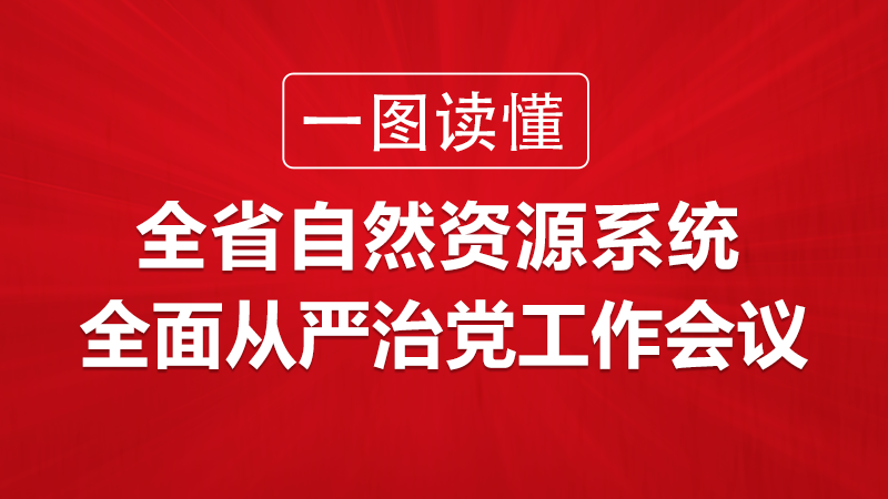 圖解丨2024年甘肅自然資源系統(tǒng)全面從嚴治黨“新部署”